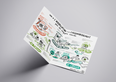 Guide installation - intérieur