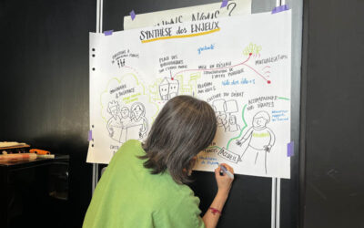 Co-facilitation d’une rencontre