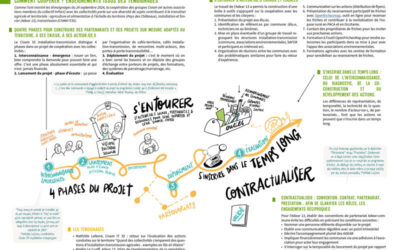 Production d’un document de synthèse